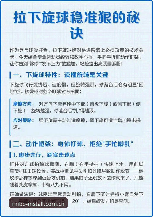 最新米博体育高效操作 揭秘米博体育高效操作:这些隐藏功能你未必知道