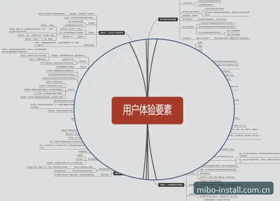 米博体育平台行业影响力全面解析：从用户体验到技术架构的深度观察
