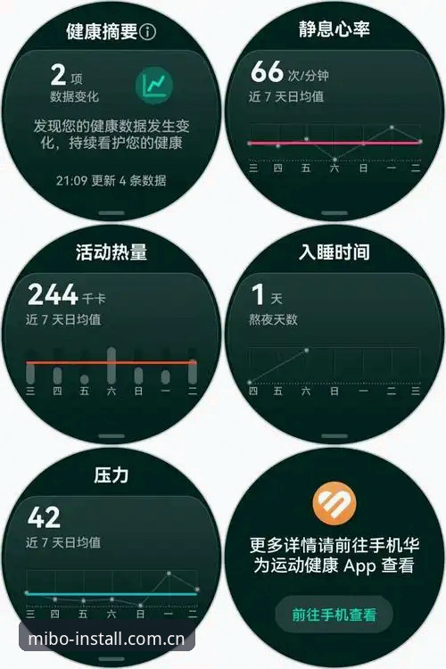 深度揭秘：米博体育手机版必备的五大核心功能与操作指南